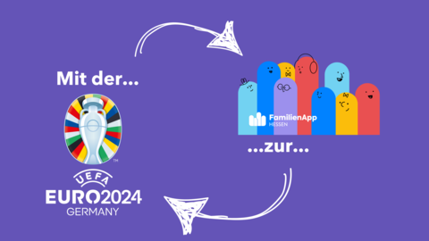 Aktion zur UEFA EURO 2024